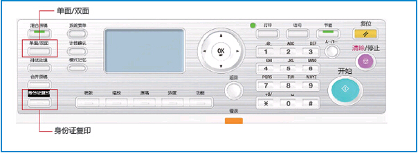 柯尼卡美能達(dá)bizhub 246系列新品簡(jiǎn)潔明了的面板設(shè)計(jì)