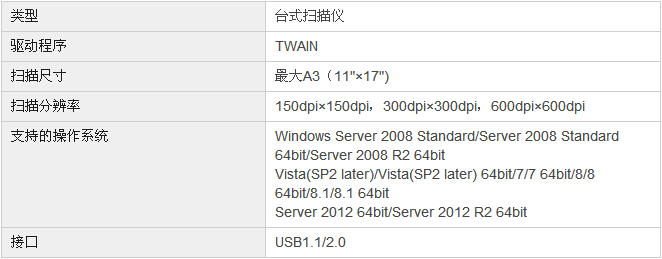 柯尼卡美能達7818e復(fù)印機Twain 掃描規(guī)格（標配）