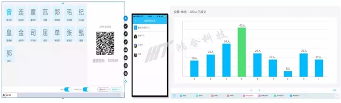 未來課堂成真，鴻合會議平板全場景互動享協(xié)同新體驗(yàn)